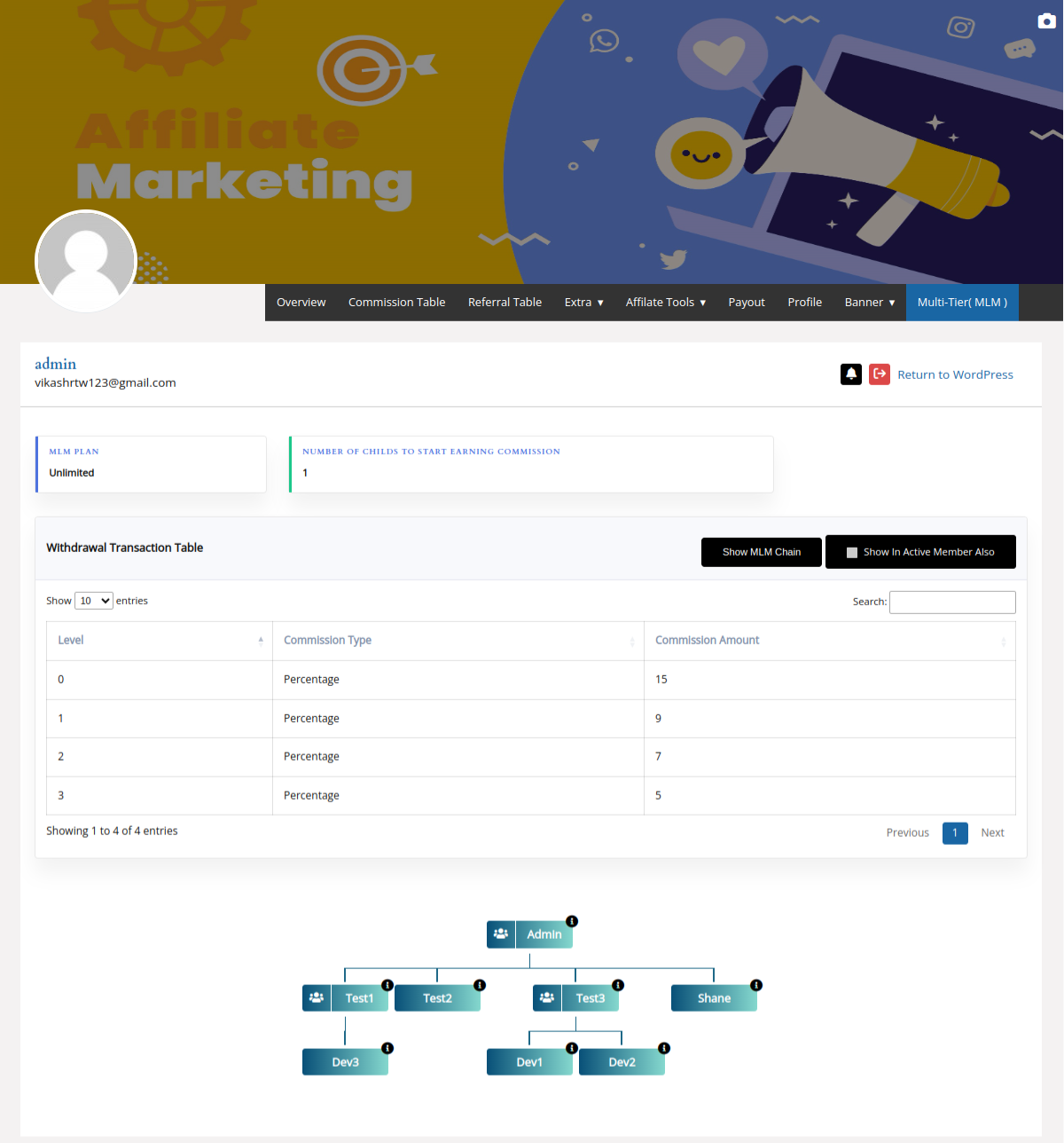 Affiliate dashboard Multi-tier MLM tab showing MLM plan, level commission table and MLM chain controls