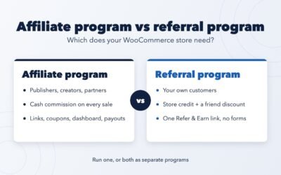 Affiliate Program vs Referral Program: Which Does Your Store Need?