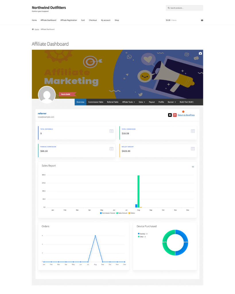 Affiliate dashboard on a WooCommerce store built with Affiliate and Referral Program for WooCommerce: cover banner with the affiliate’s rank, tabs for Overview, Commission Table, Referral Table, Affiliate Tools, Extra, Payout, Profile, Banner and Multi-Tier( MLM ), cards for total referrals, commission, pending commission and wallet amount, and sales, orders and device charts