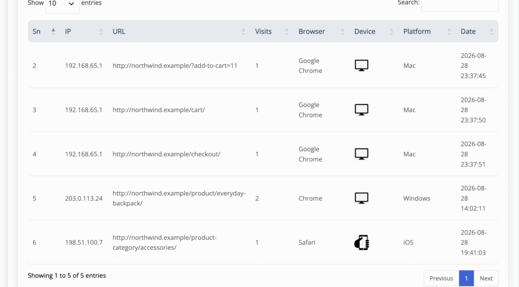Traffic tab of an affiliate detail view in Affiliate and Referral Program for WooCommerce listing recorded visits with IP address, URL, visit count, browser, device, platform and date