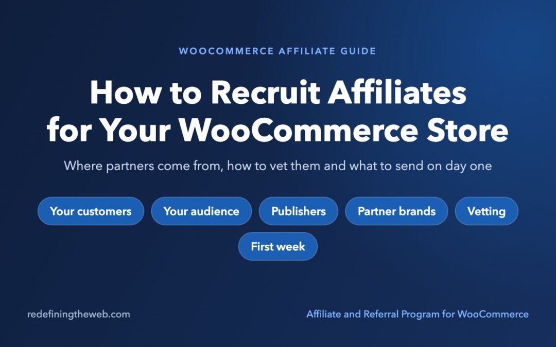Cover graphic for the guide to recruiting affiliates for a WooCommerce store, listing the sources of partners: your customers, your audience, publishers, partner brands, vetting and the first week