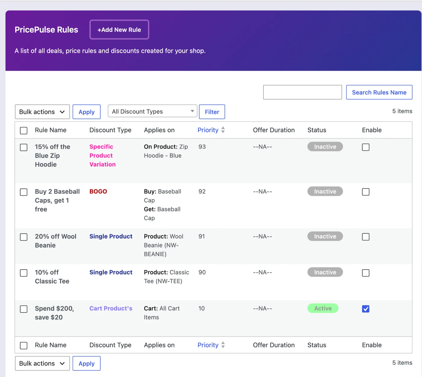 The PricePulse rules list showing five rules with their discount type, what they apply to, priority, offer duration, an Active or Inactive status and an Enable checkbox.